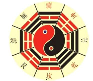 八卦里霖字,霖字背后的神秘力量